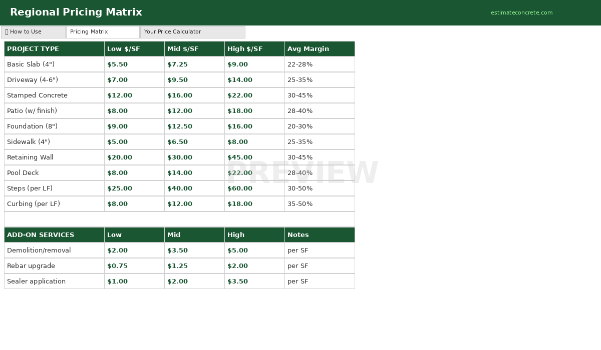 Pricing Matrix preview